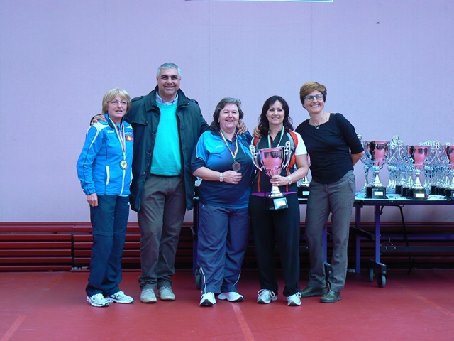 Femminile squadre 2. Aquile